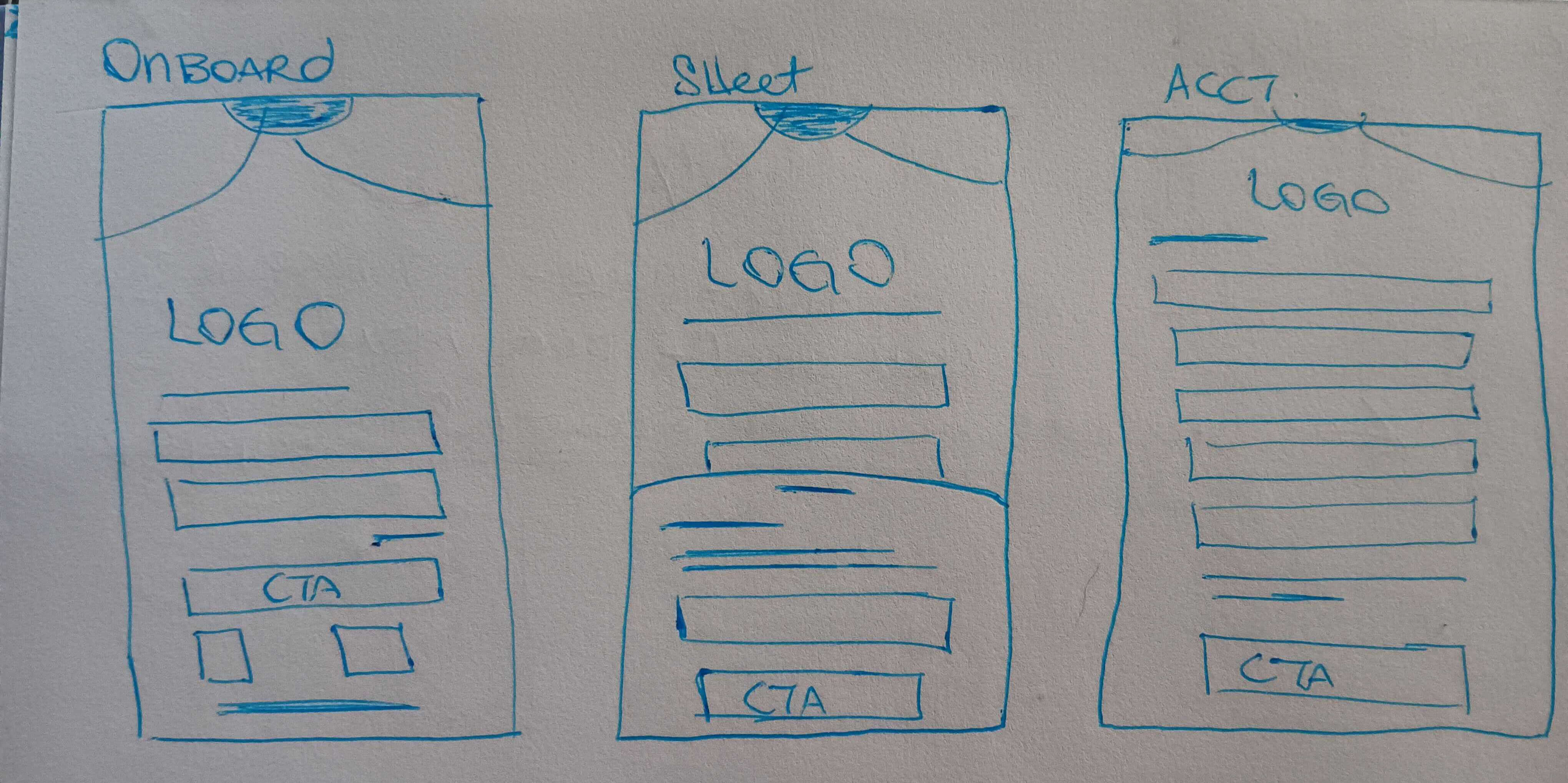 onboarding screens