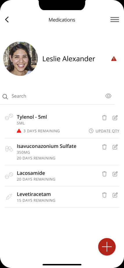 patient medication landing details