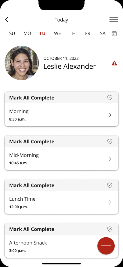 patient today details