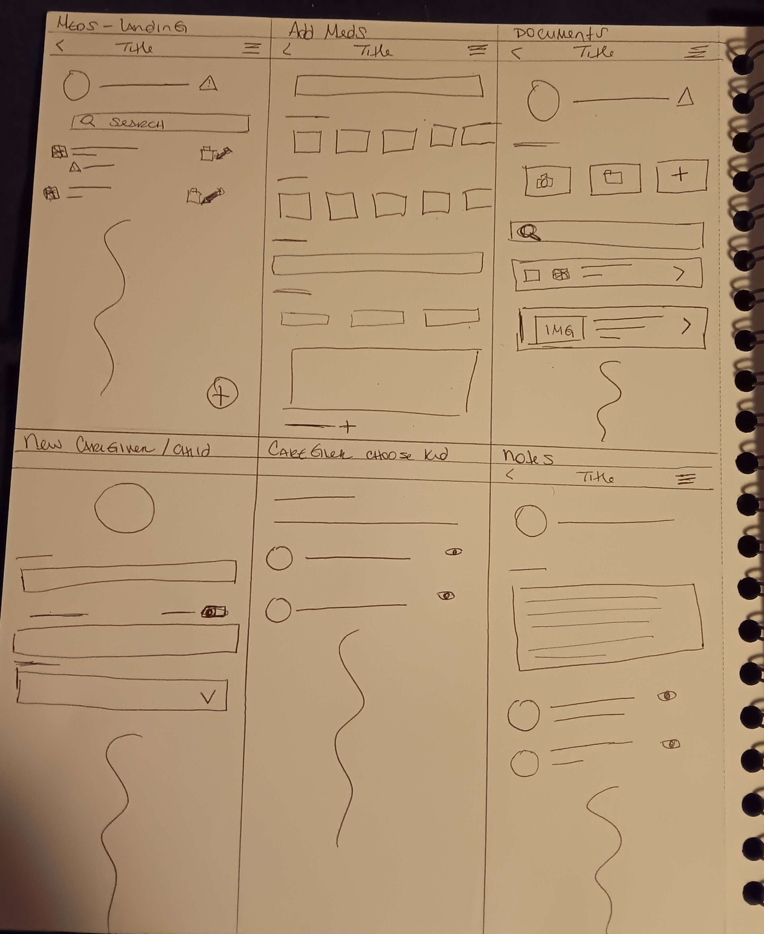 onboarding screens