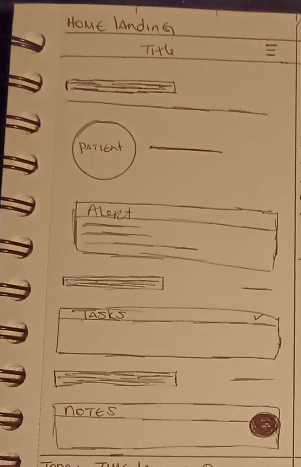 Dashboard Layout Wireframe
