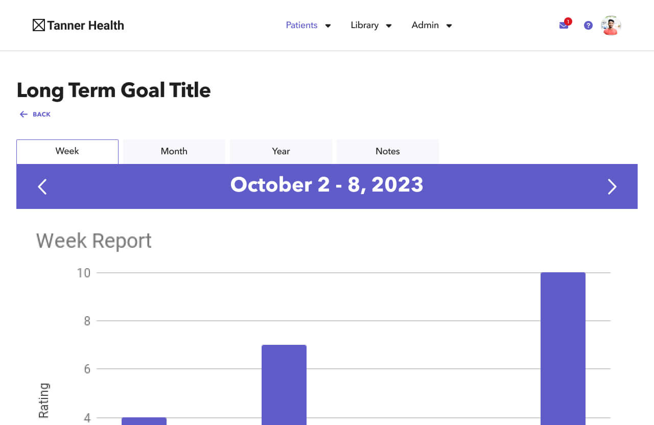 reports screen