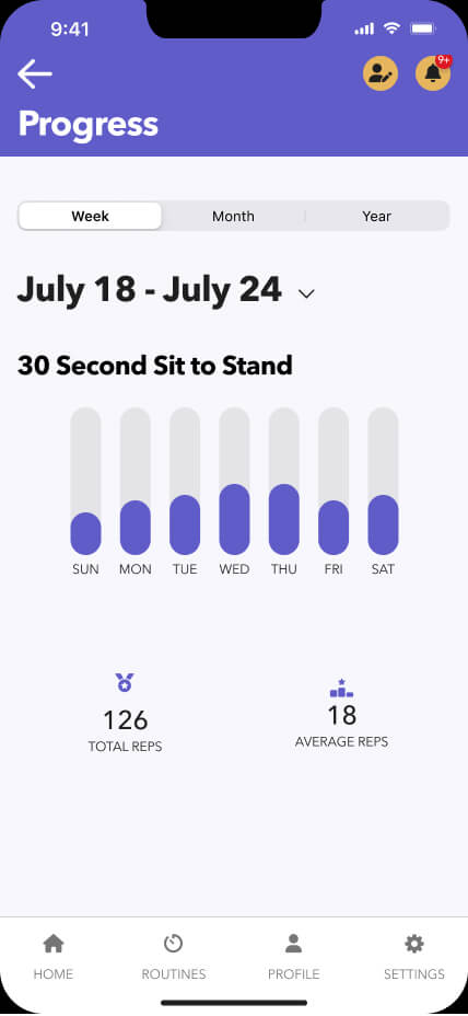 Show progress